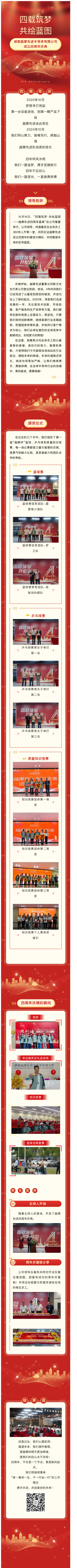 四载筑梦，共绘蓝图—体育博彩app四周年庆典圆满落幕 2_00.png